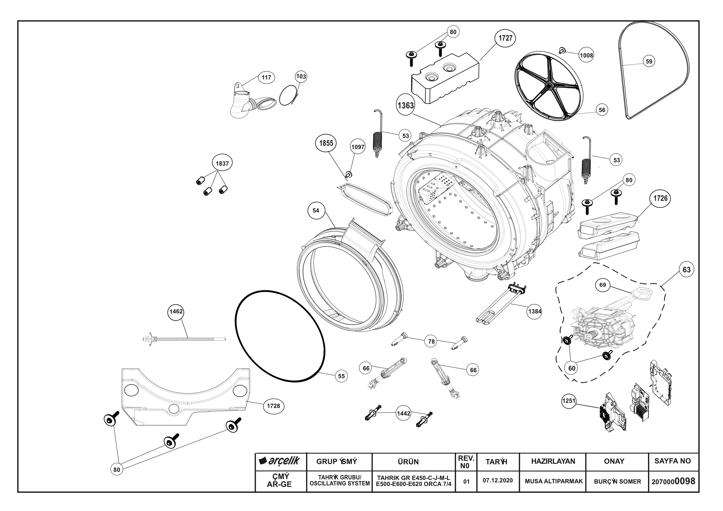 Dynamic System Group