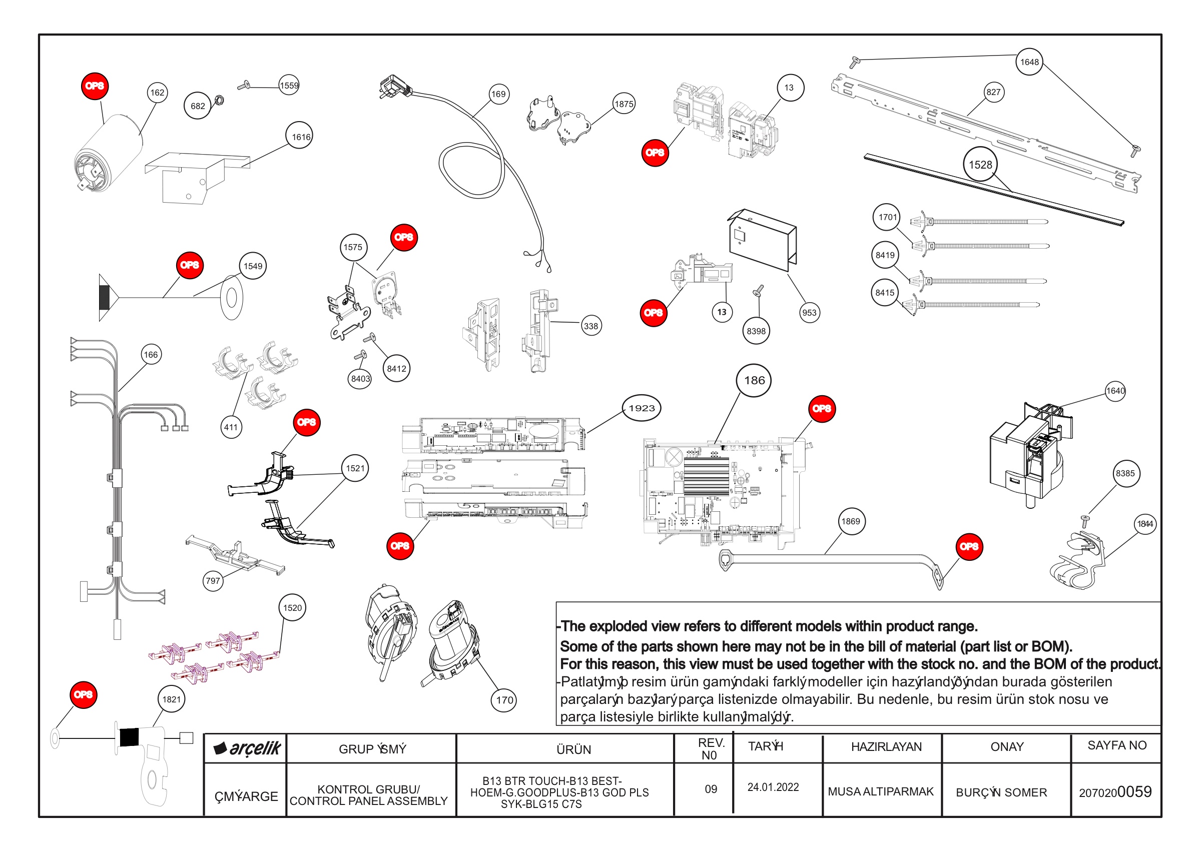 Control System Group