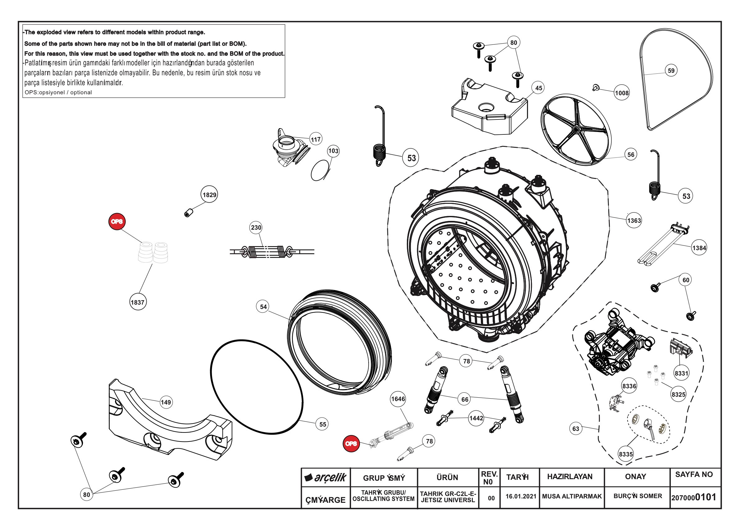 Dynamic System Group