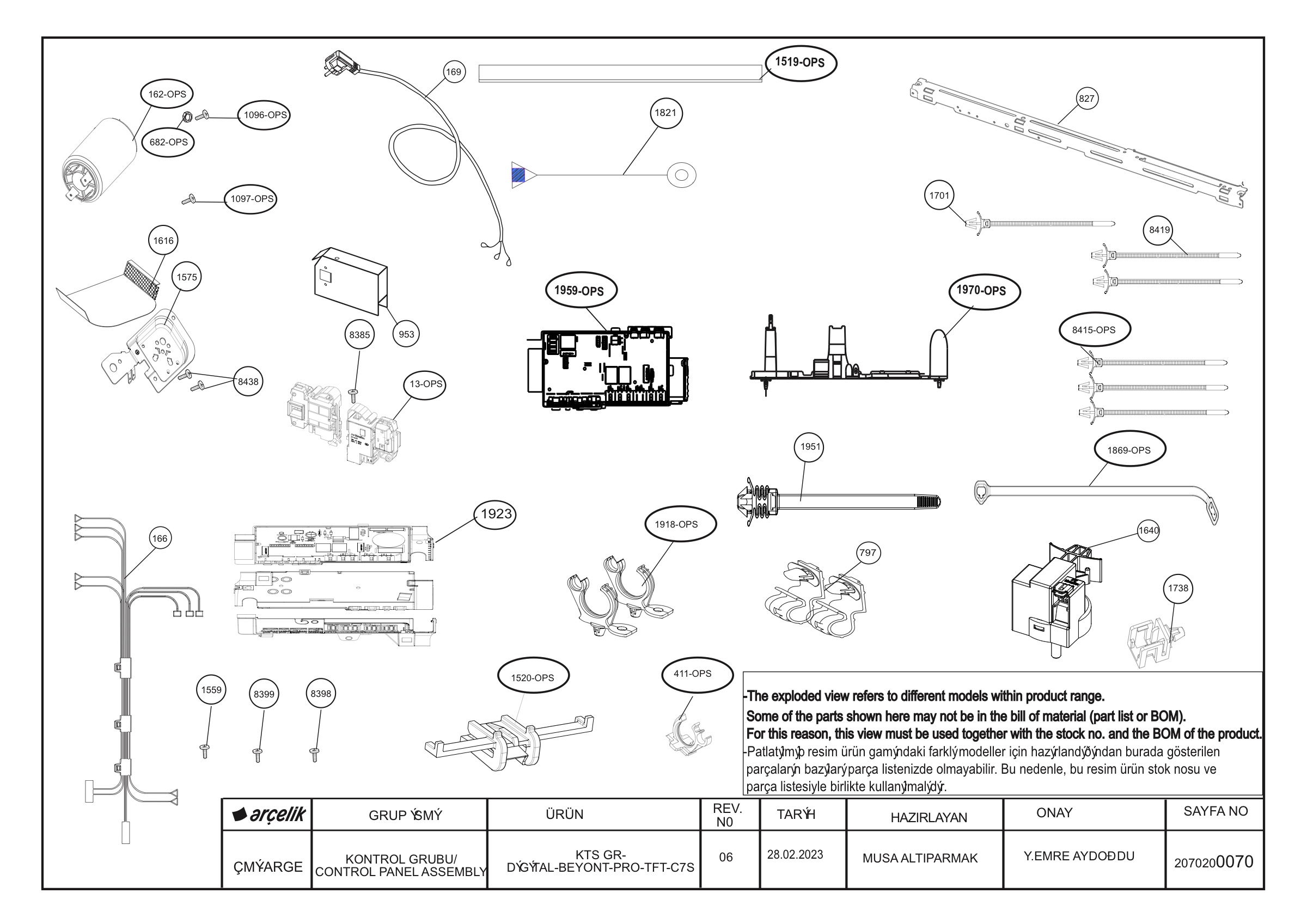 Control System Group