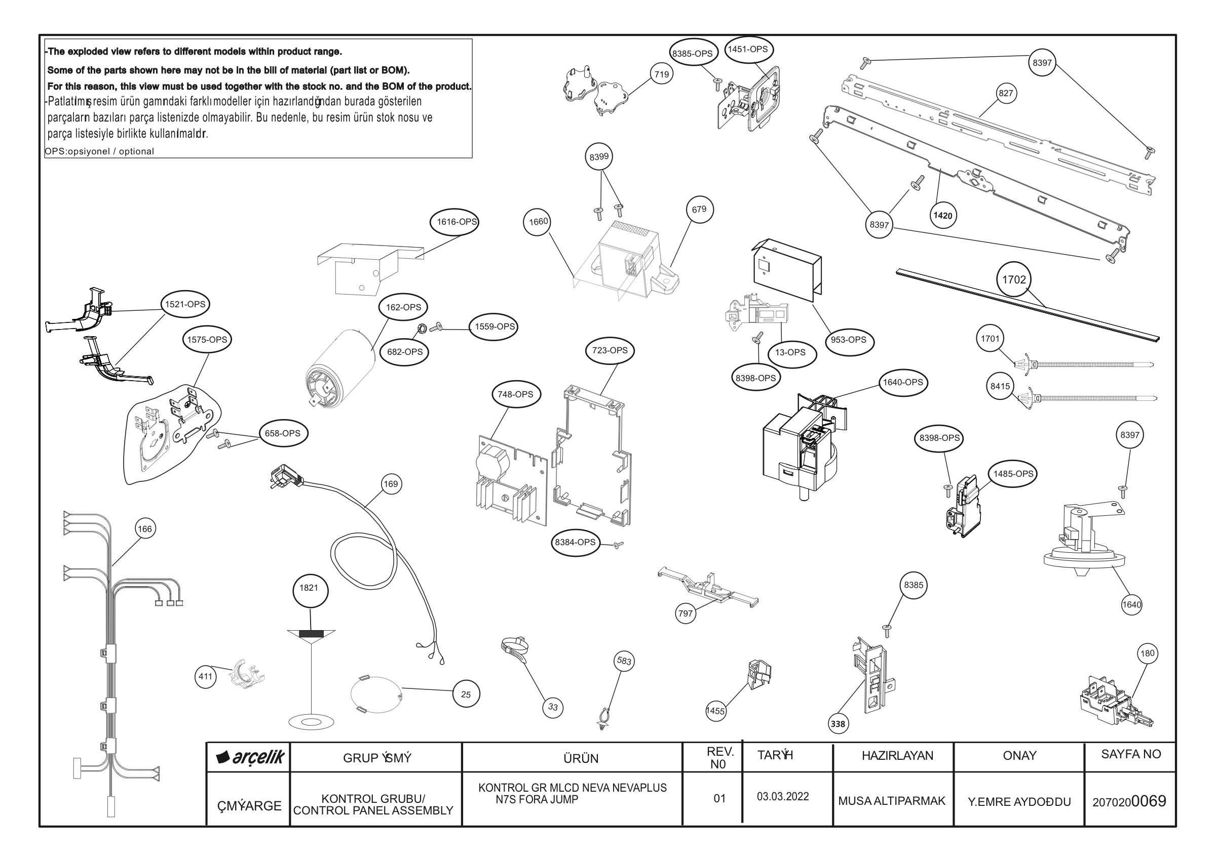 Control System Group