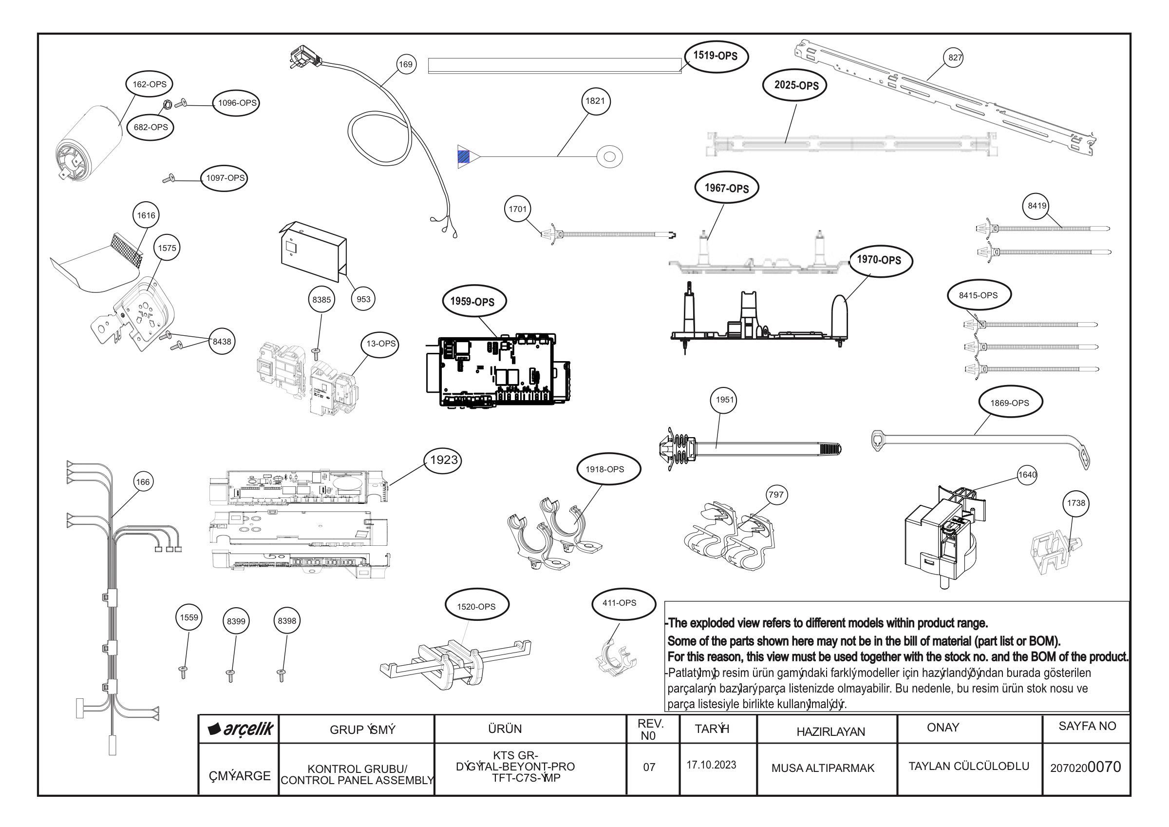 Control System Group